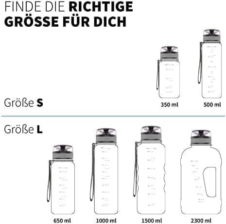 720°DGREE Originales Ersatz-Deckel "uberBottle" - Sportdekken kompatibel "simplBottle" - Größe S für 350ml & 500ml - Grö