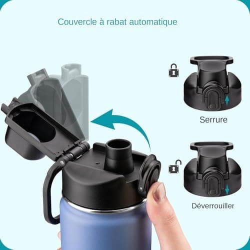 Chug Ersatz-Deckel für Trinkschnabel, hygienische und prallschließende Deckel für Trinkflaschen, ideal für Familien mit