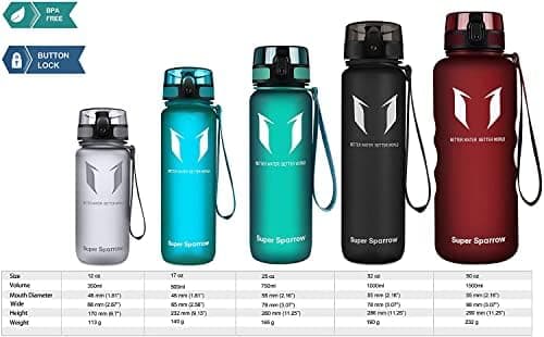 Super Sparrow BPA-frei Wasserflasche - 500ml - Ideale für Sport und Outdoor - Nachhaltig ClimatePartner certified