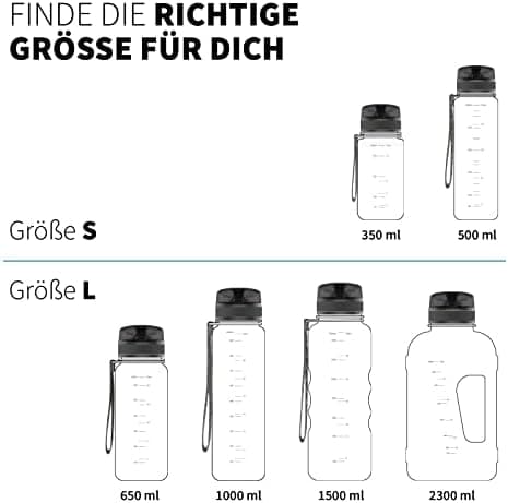 720°DGREE Originales Ersatz-Deckel "uberBottle" - Sportdekken kompatibel "simplBottle" - Größe S für 350ml & 500ml - Grö