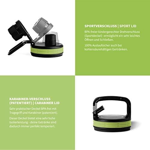 Hydro2go Glas-Trinkflasche mit Silikonhülle – Spülmaschinenfest, 100% Auslaufsicher & BPA-frei – Ideal für Kinder & Fami