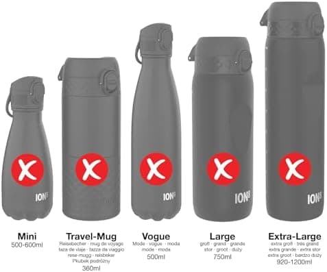ion8 BPA-frei Auslaufsicherer Trinkflaschendeckel, Klein, 350ml / 500ml, Blau ClimatePartner certified  
ion8 BPA-frei A