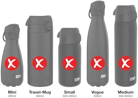 ion8 BPA-frei Auslaufsicherer Trinkflaschendeckel, Klein, 350ml / 500ml, Blau ClimatePartner certified  
ion8 BPA-frei A