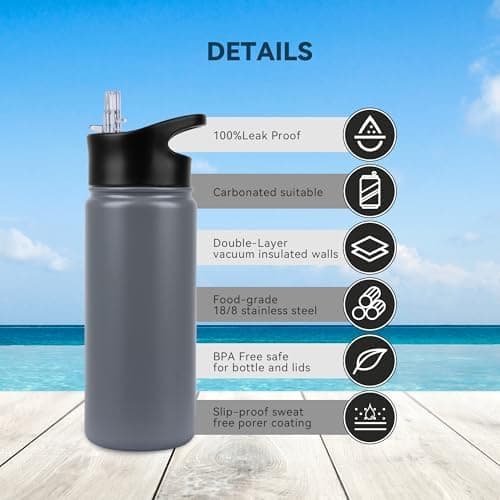 Edelstahl Trinkflasche - 1L - mit Strohhalm, BPA frei Thermosflasche,Vakuum Doppelwandisolierung für Sport,Schule und Fa