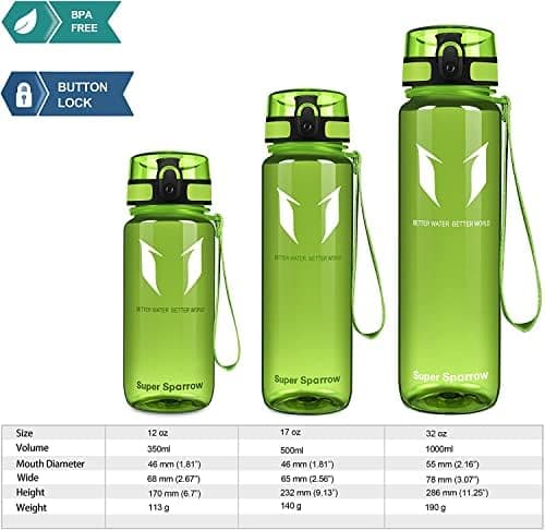 Super Sparrow BPA-frei Wasserflasche - 500ml - Ideale für Sport und Outdoor - Nachhaltig ClimatePartner certified