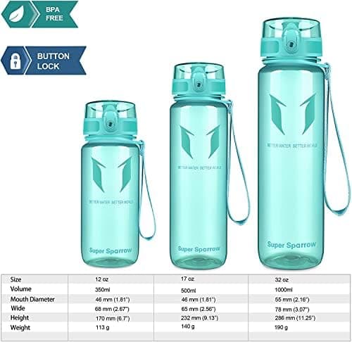 Super Sparrow BPA-frei Wasserflasche - 500ml - Ideale für Sport und Outdoor - Nachhaltig ClimatePartner certified