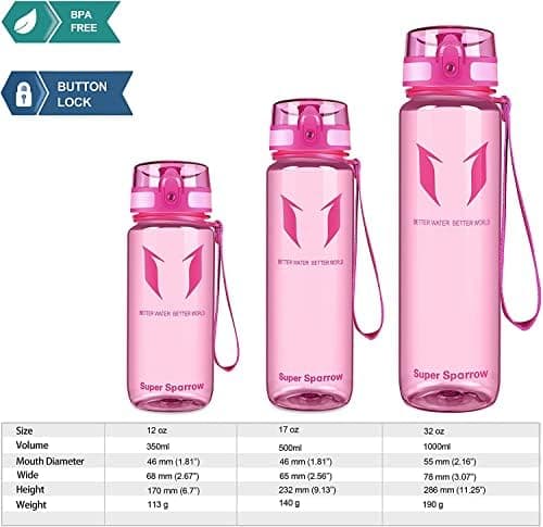 Super Sparrow BPA-frei Wasserflasche - 500ml - Ideale für Sport und Outdoor - Nachhaltig ClimatePartner certified