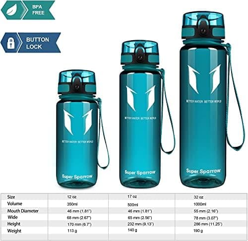 Super Sparrow BPA-frei Wasserflasche - 500ml - Ideale für Sport und Outdoor - Nachhaltig ClimatePartner certified