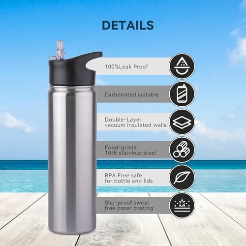 Edelstahl Trinkflasche - 1L - mit Strohhalm, BPA frei Thermosflasche,Vakuum Doppelwandisolierung für Sport,Schule und Fa
