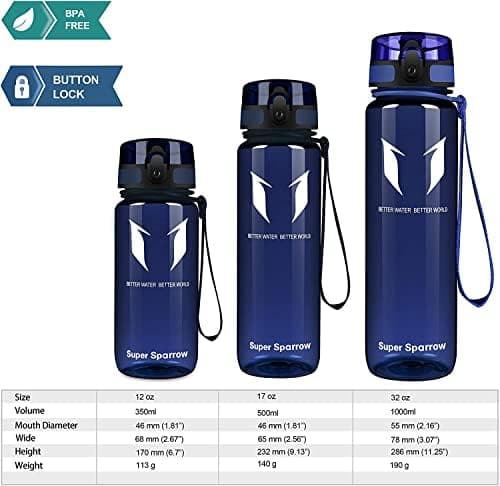 Super Sparrow BPA-frei Wasserflasche - 500ml - Ideale für Sport und Outdoor - Nachhaltig ClimatePartner certified